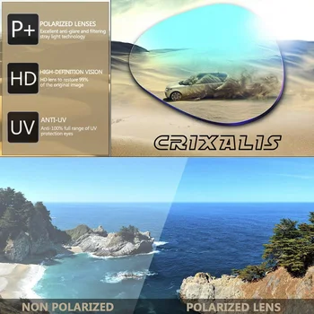  CRIXALIS Clasic Retro ochelari de Soare Polarizat Femei Designer de Lux Ochelari de Soare Doamnelor de Epocă Pătrat Nuante Pentru Femei UV400