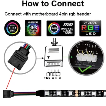  RGB Led Strip Lumină Pentru 12V 4PIN RGB Antet (+12V,G,R,B) Benzi cu Led-uri 5050 Pentru Calculator PC Caz Decor,RGB Antet Placa de baza de Striptease